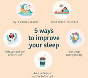 Essential Sleep Habits for Seniors: A Guide to Restful Nights