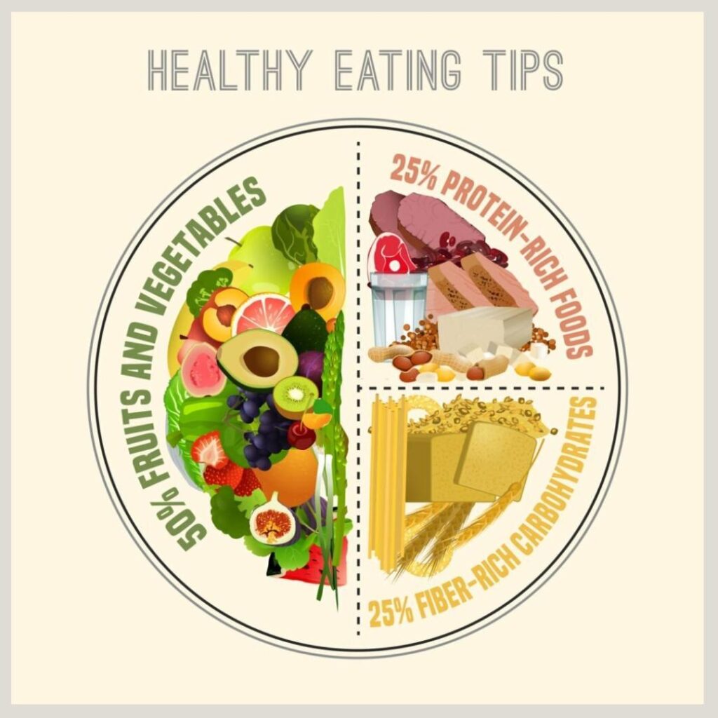 Navigating Nutritional Needs: Adapting with Age Navigating Nutritional Needs: Adapting with Age