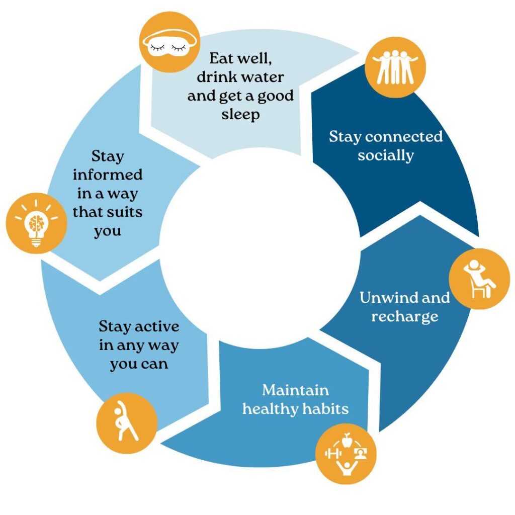 Essential Mental Health Strategies for Elderly Wellness Essential Mental Health Strategies for Elderly Wellness