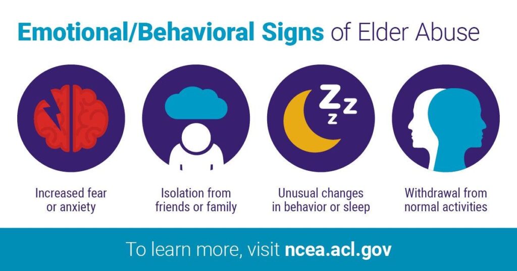 Recognizing Elder Abuse: Prevention Strategies for Caregivers Recognizing Elder Abuse: Prevention Strategies for Caregivers