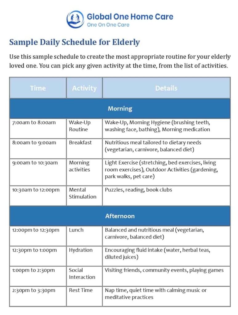 Essential Tips for Crafting Daily Care Routines for Seniors Essential Tips for Crafting Daily Care Routines for Seniors