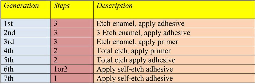 Bridging Generations: The Heartfelt Bonds We Create