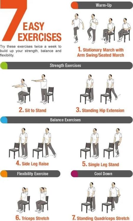 Essential Exercises for Seniors: Boost Posture and Alleviate Pain
