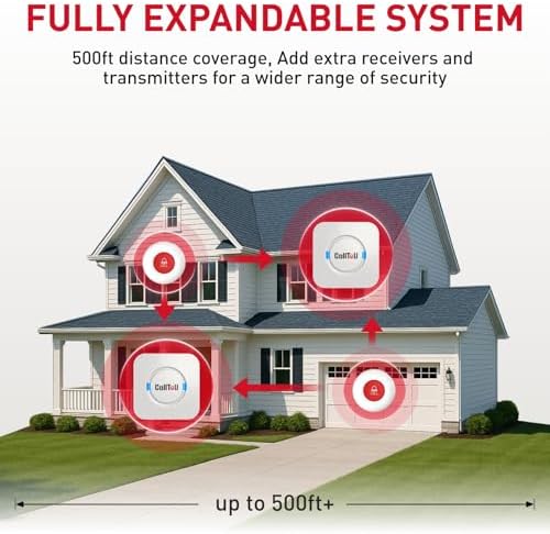 CallToU Elderly Monitoring Call Button Wireless Ca... - Image 8